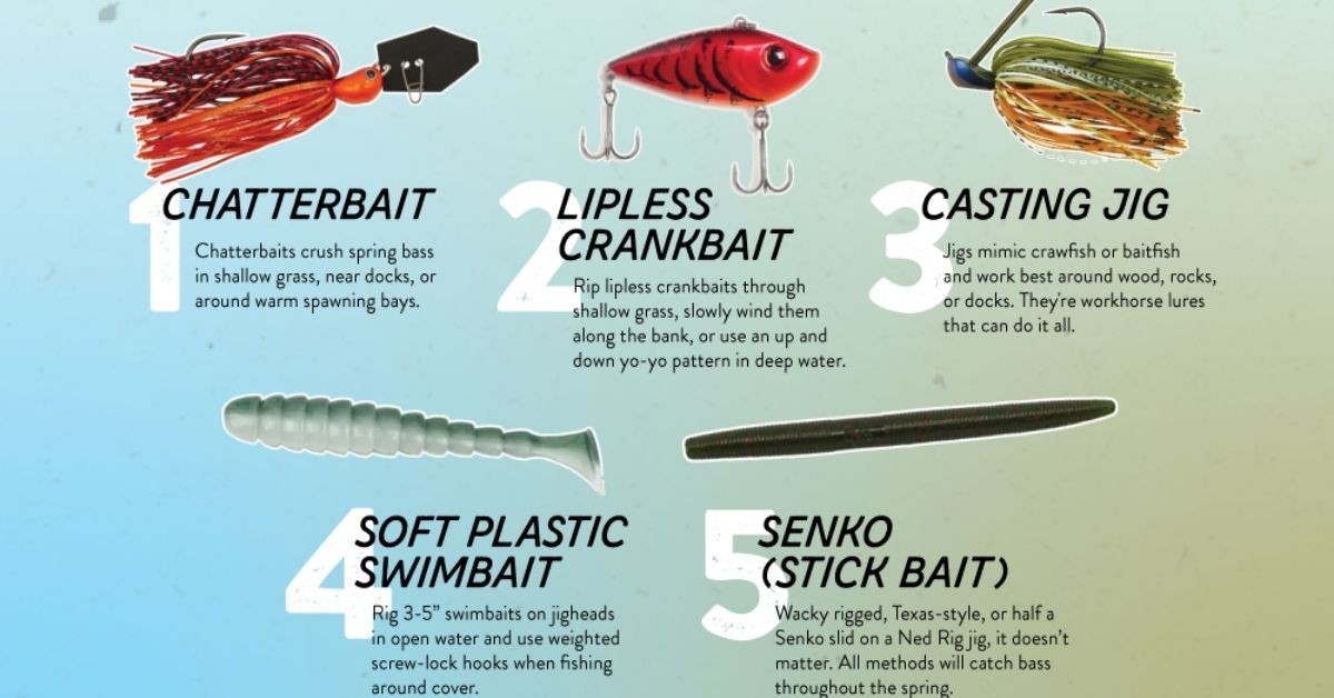 Top Bass Techniques to Focus on This Spring Mystery Tackle Box Top Bass Techniques to Focus on This Spring Mystery Tackle Box