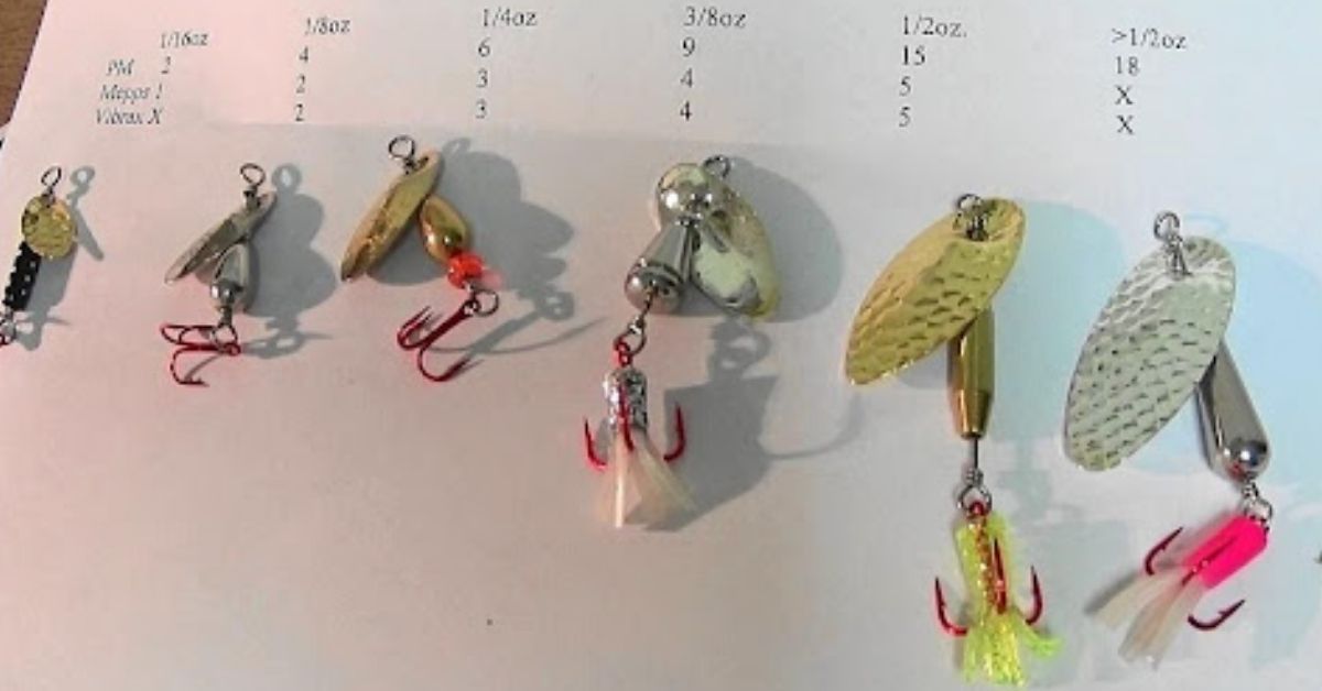 Why Are Inline Spinners Still The Best Trout Fishing Lures? Mystery Tackle Box Why Are Inline Spinners Still The Best Trout Fishing Lures? Mystery Tackle Box