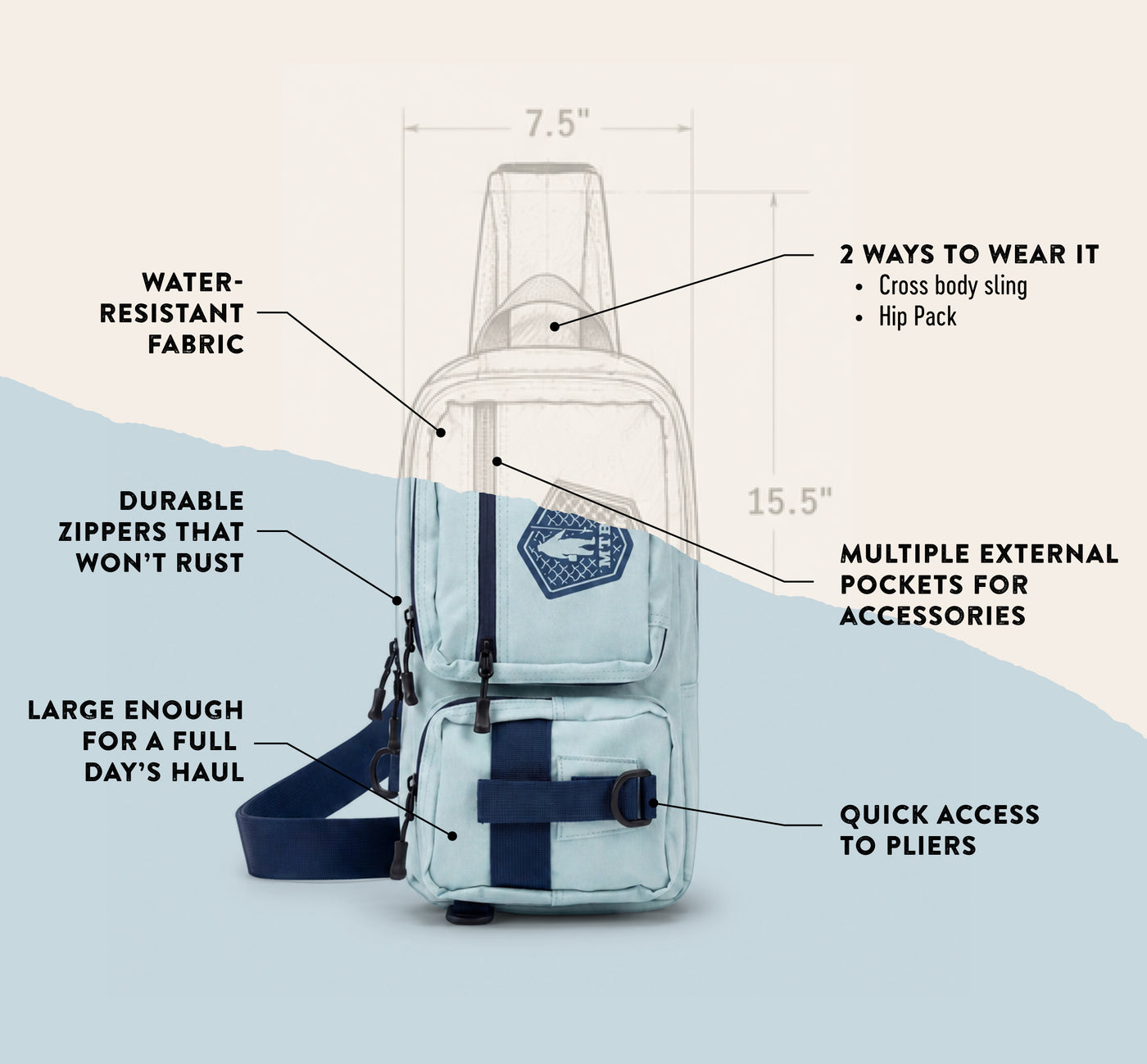 Pier Prowler features diagram — water-resistant fabric, rust-proof zippers, two ways to wear it, multiple pockets, full-day capacity, quick pliers access