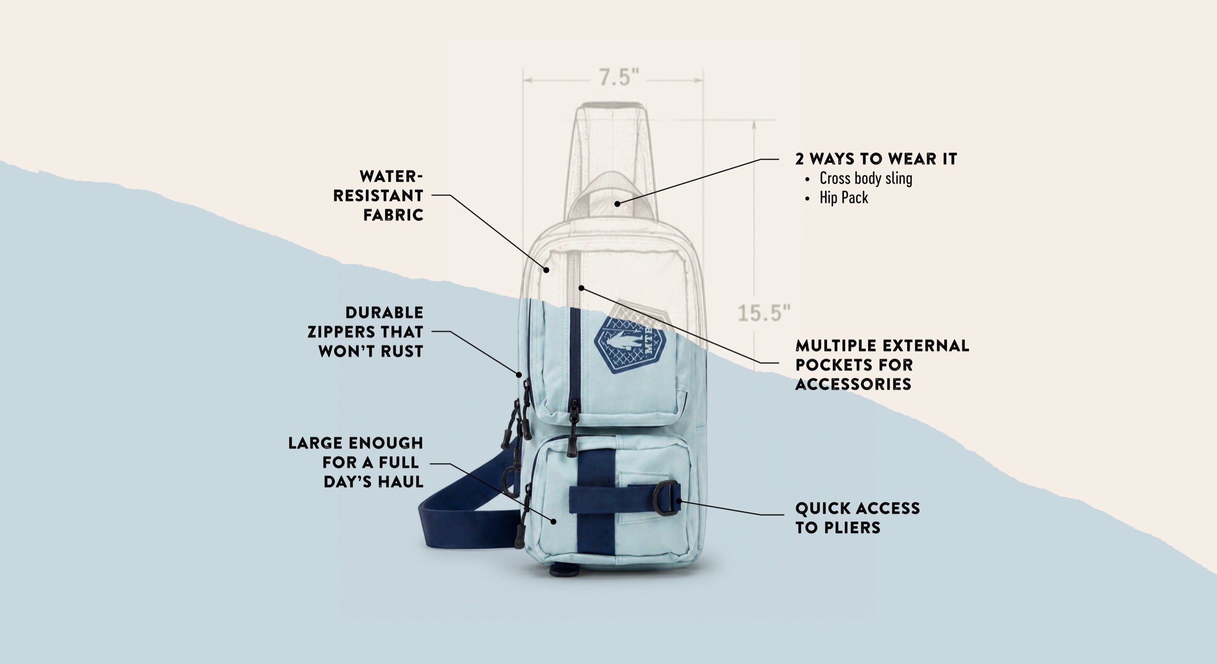 Pier Prowler features diagram — water-resistant fabric, rust-proof zippers, two ways to wear it, multiple pockets, full-day capacity, quick pliers access